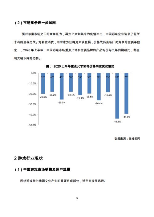 2020年游戲電視發展與選購白皮書 中國家電網與北京網絡技術服務聯合發布