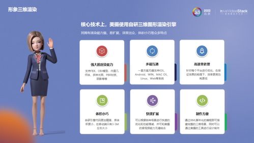 快速落地基于AIGC數(shù)字人的數(shù)字化內(nèi)容生產(chǎn)與制作